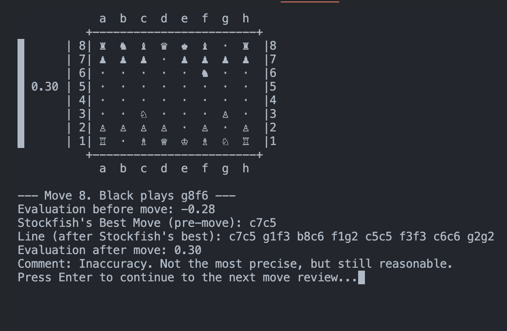 No_Chess3