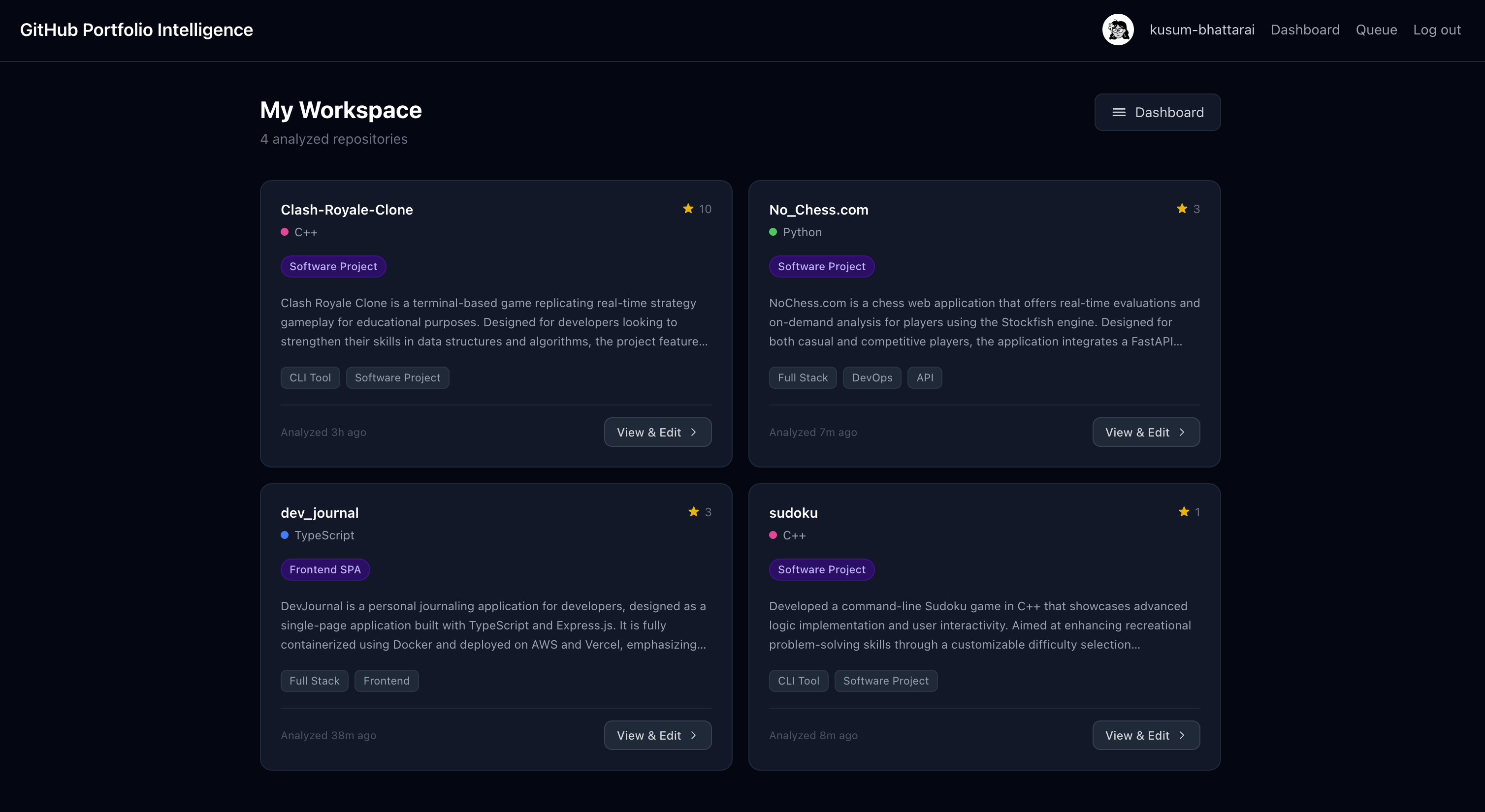 GitHub to Portfolio 4
