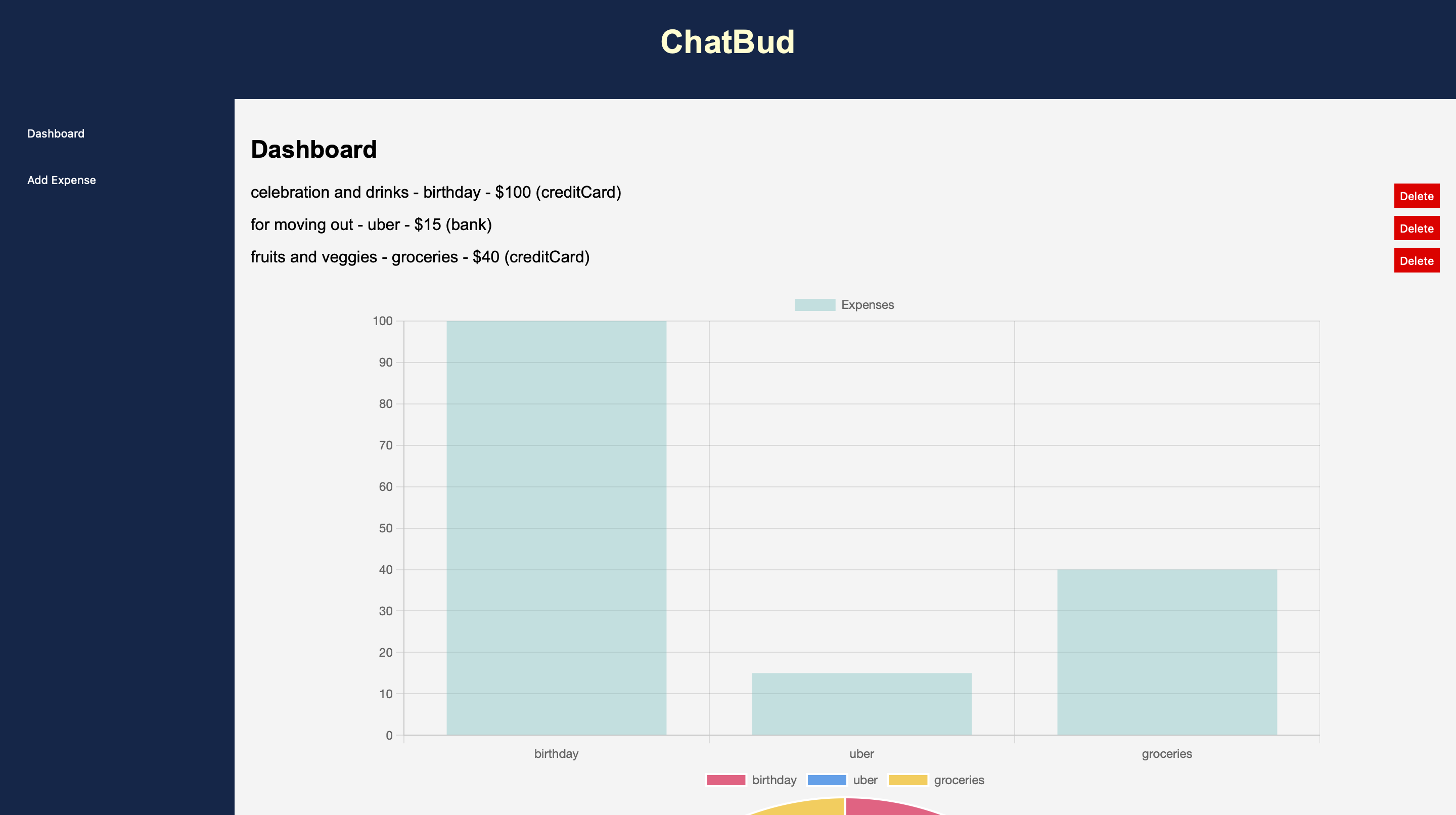 ChatBud Project