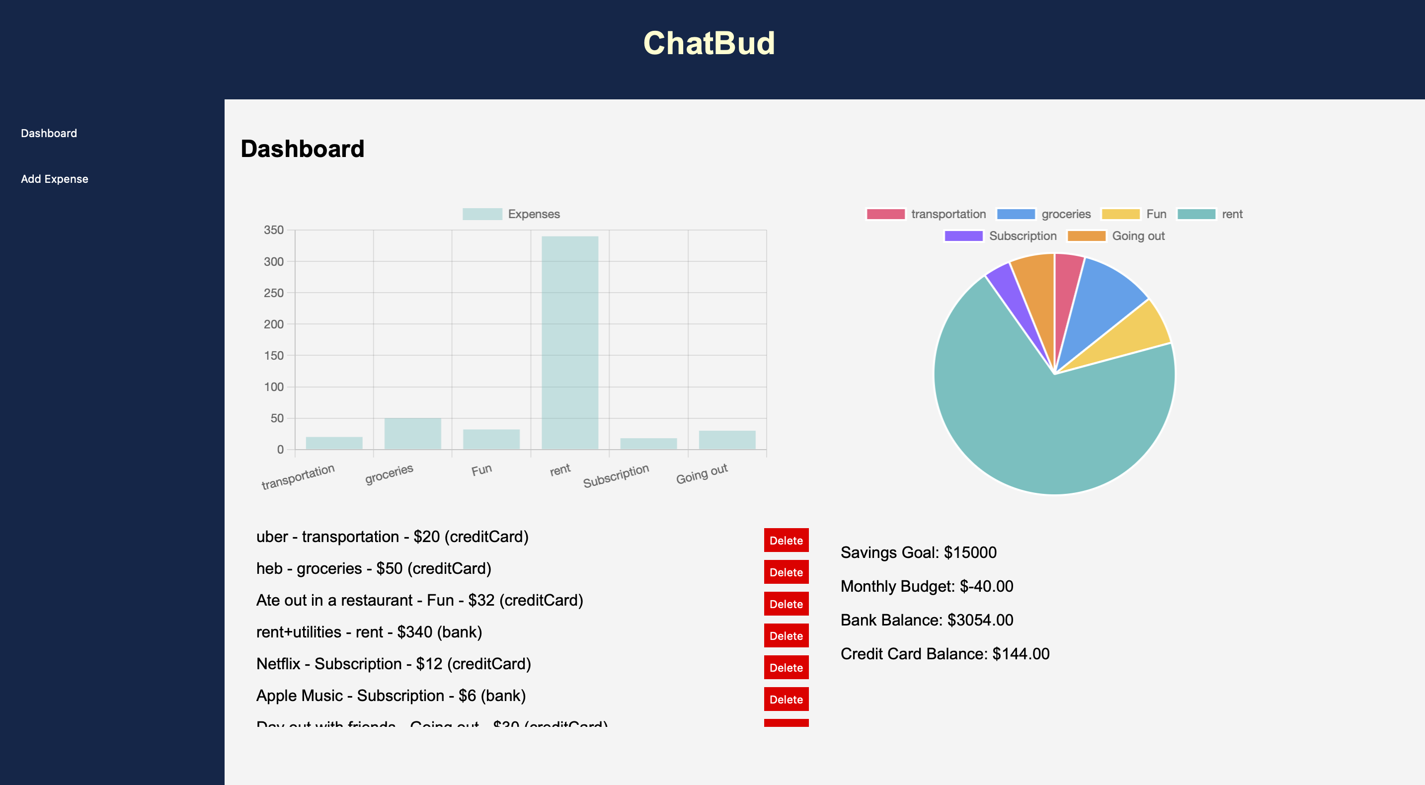 ChatBud Project